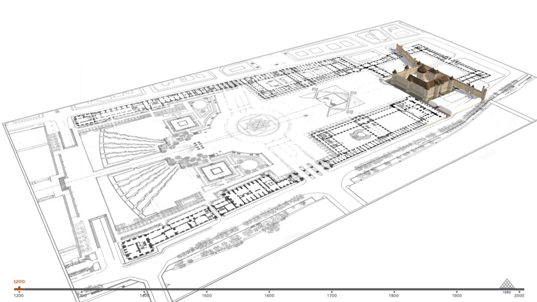 Evolution du Louvre - 1200