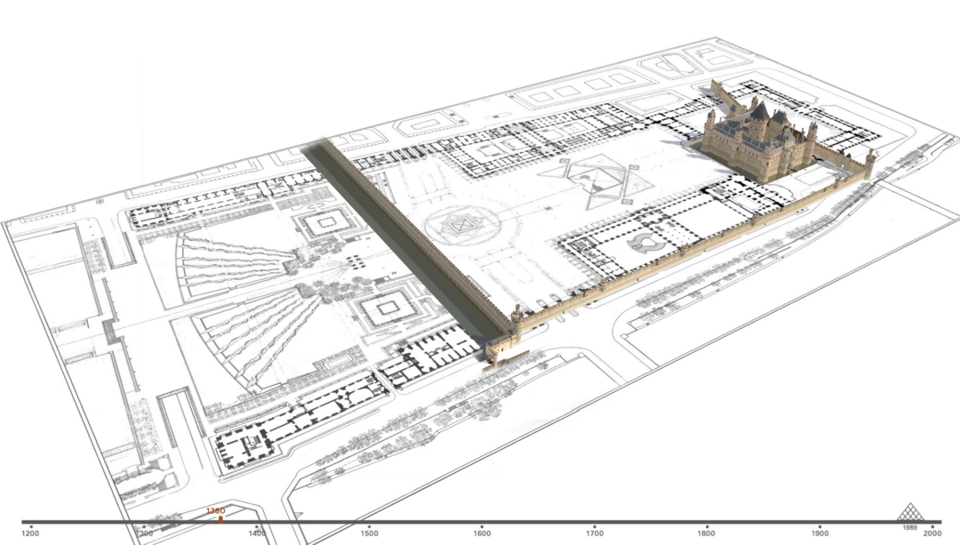 Evolution du Louvre - 1380
