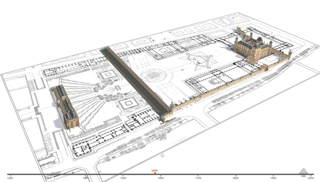 Evolution du Louvre - 1589