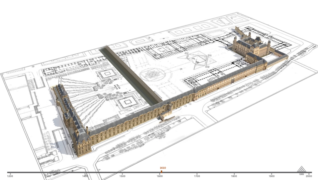 Evolution du Louvre - 1610