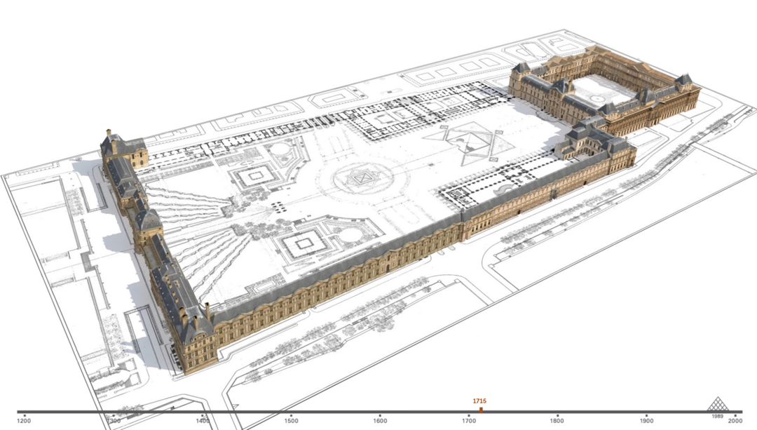 Evolution du Louvre - 1715
