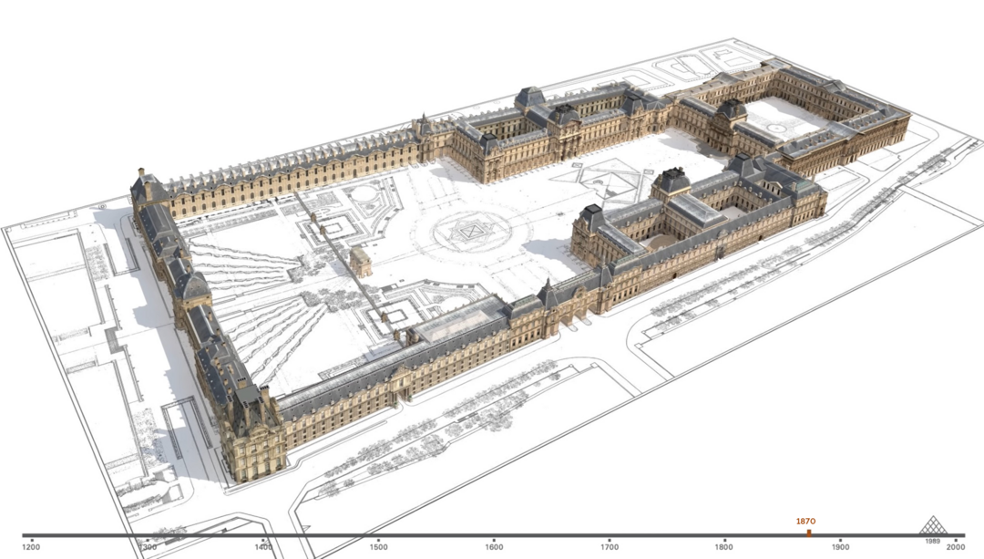 Evolution du Louvre - 1870