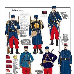 L'infanterie 1914 - ANdré Jouineau